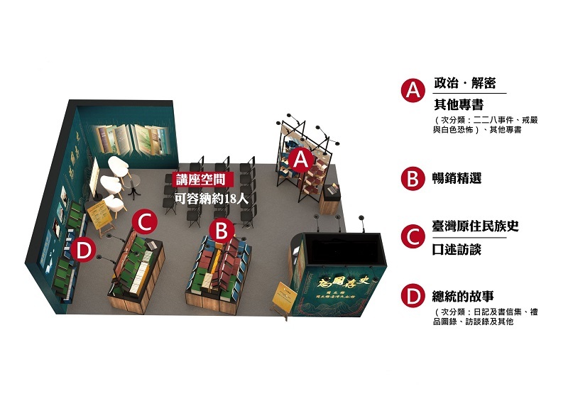 國史館與臺灣文獻館於2024臺北國際書展聯展,規劃「總統的故事」、「政治.解密」、「臺灣原住民史」、「口述訪談」等主題專區