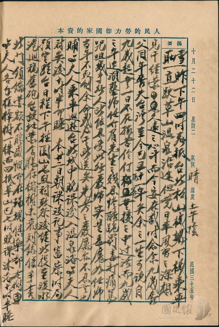 圖3:蔣中正日記原本民國35年(1946年)第一冊10月22日之記事,10月21日飛抵台北。(典藏號:002-150101-00035-406)