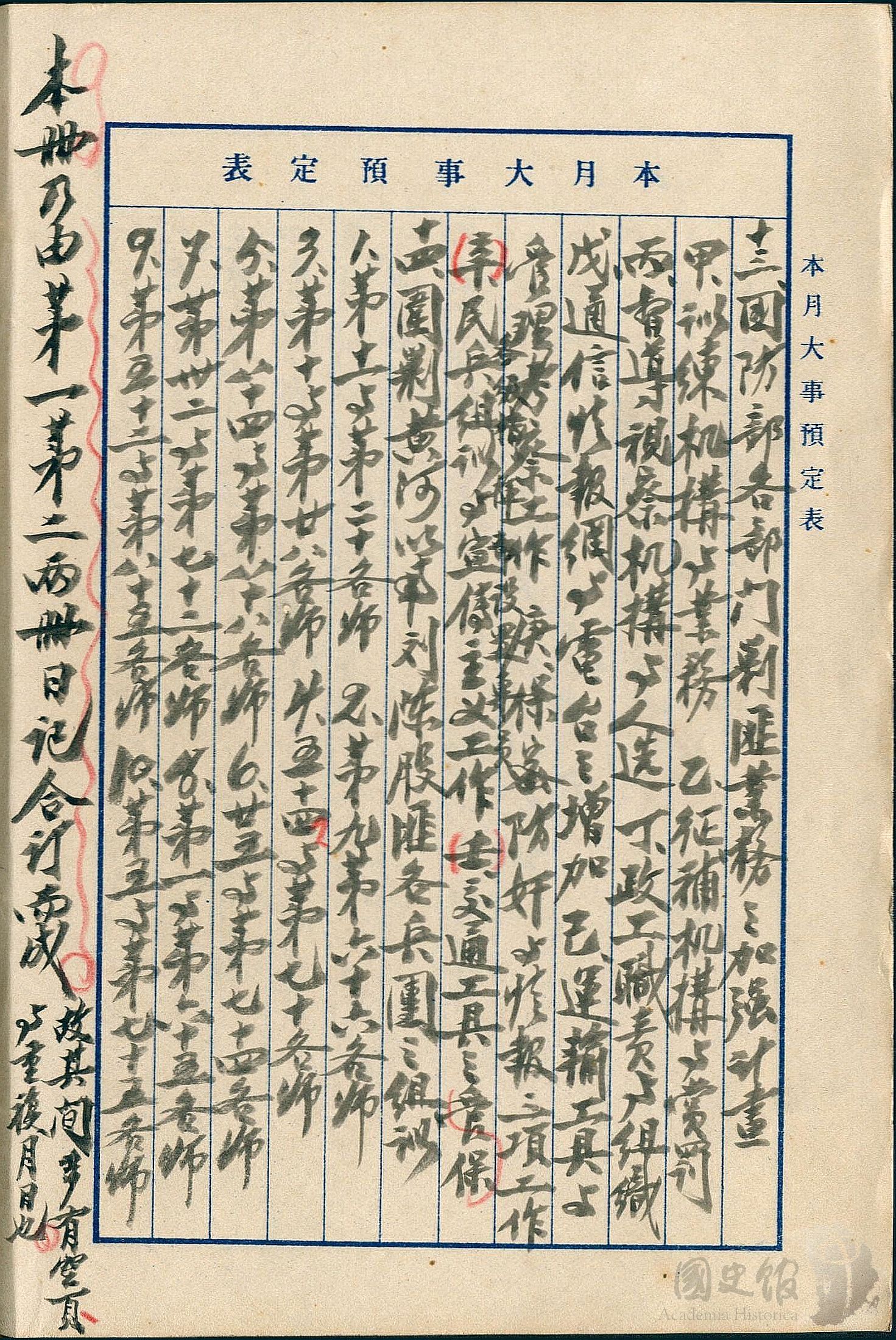 圖2:蔣中正日記原本民國37年(1948年)1月1日至31日之本月大事預定表,本冊乃由第一第二兩冊日記合訂而成,故其間多有空頁與重複月日也。(典藏號:002-150101-00038-003)